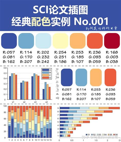 颜色 搭配